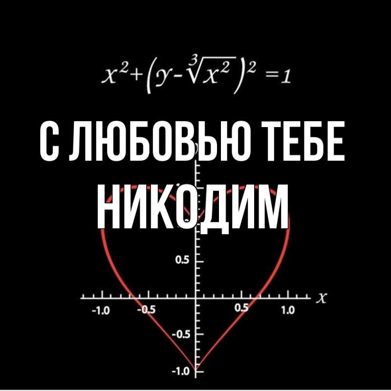 Открытка с именем, Никодим, С любовью тебе