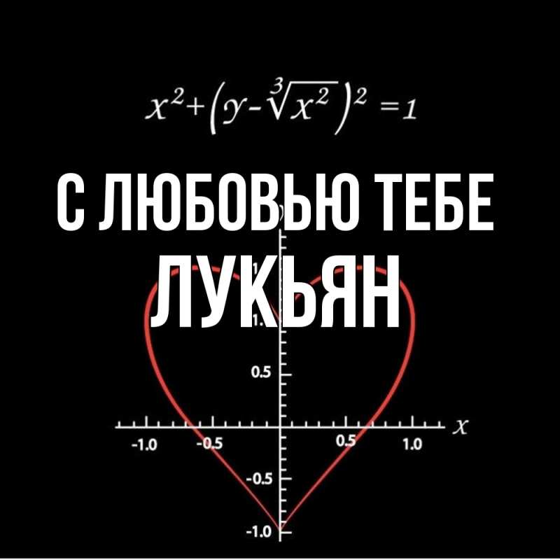 Открытка с именем, Лукьян, С любовью тебе