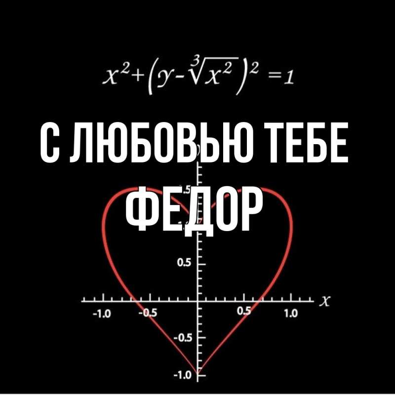 Открытка с именем, Федор, С любовью тебе