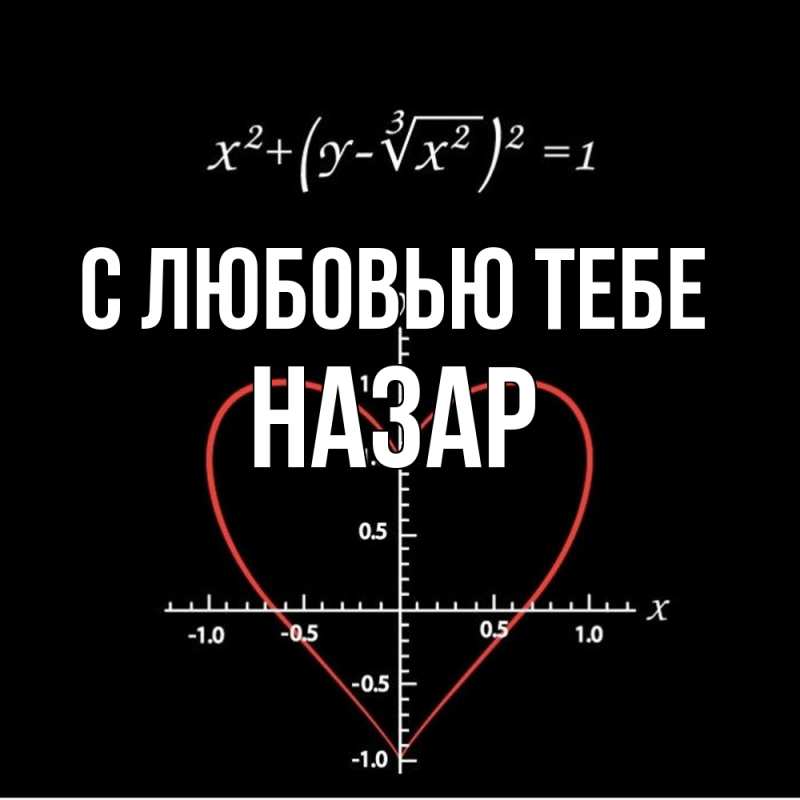 Картинка С любовью тебе, Назар