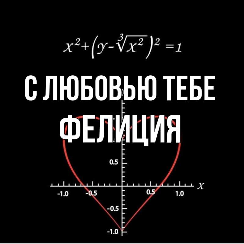 Открытка с именем, Фелиция, С любовью тебе