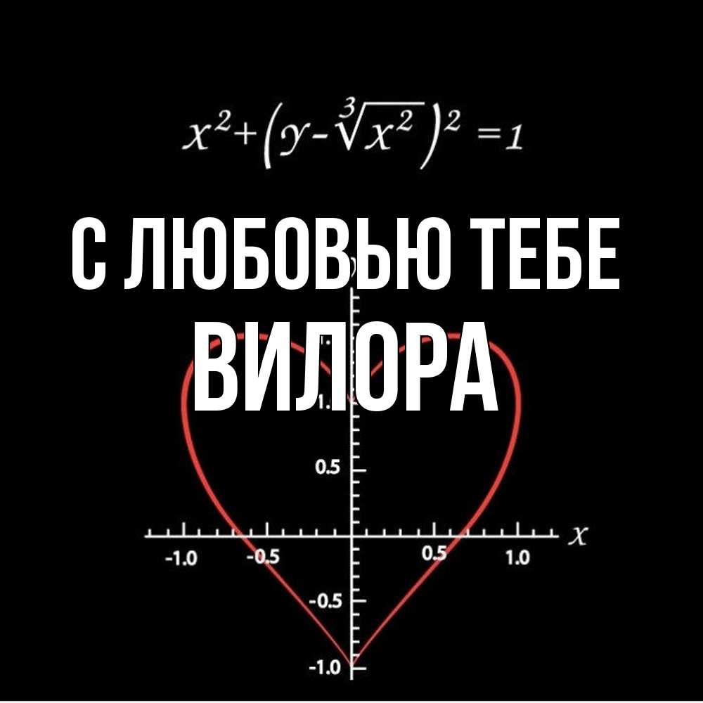 Открытка на каждый день с именем, Вилора С любовью тебе сердечная формула Прикольная открытка с пожеланием онлайн скачать бесплатно 