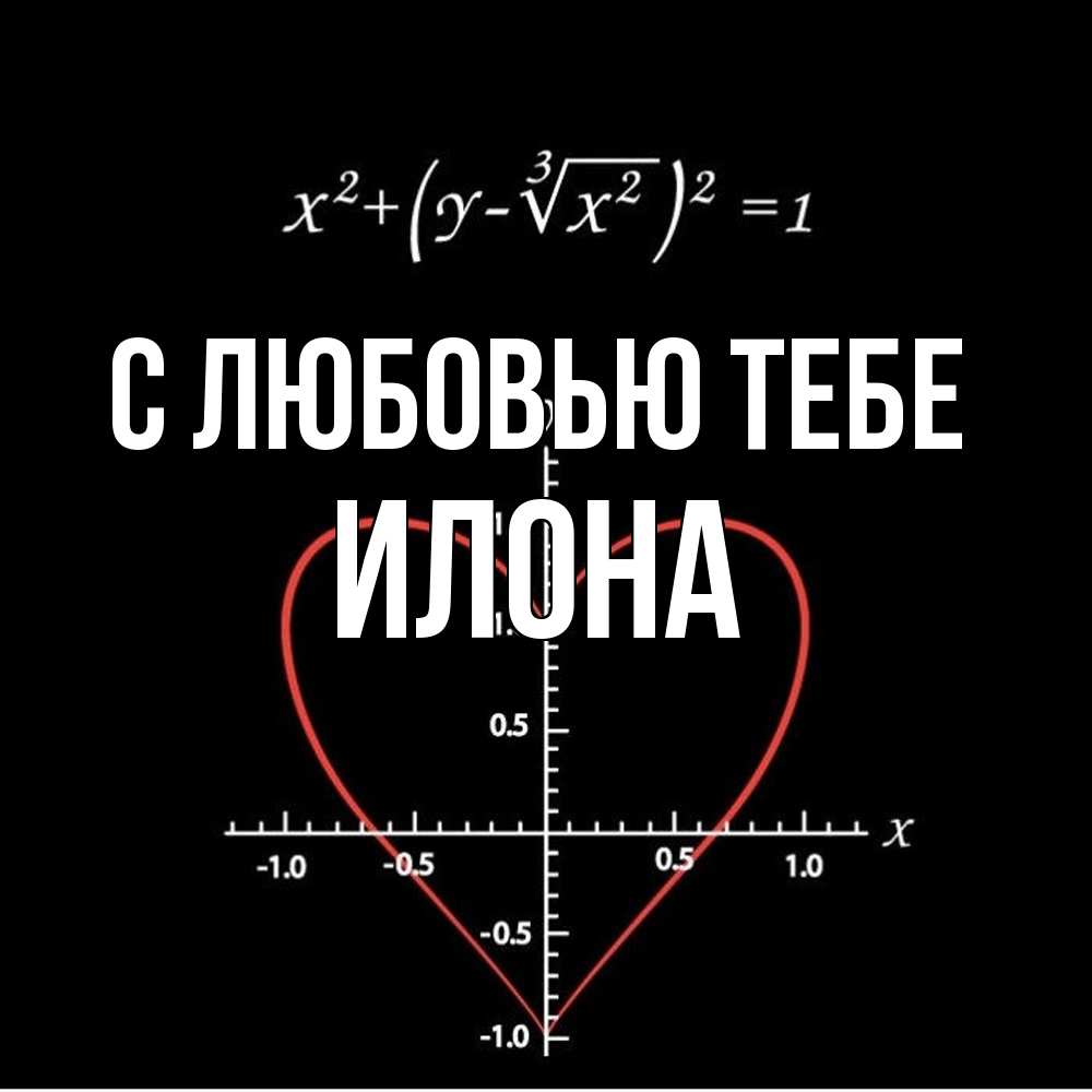 Открытка на каждый день с именем, Илона С любовью тебе сердечная формула Прикольная открытка с пожеланием онлайн скачать бесплатно 